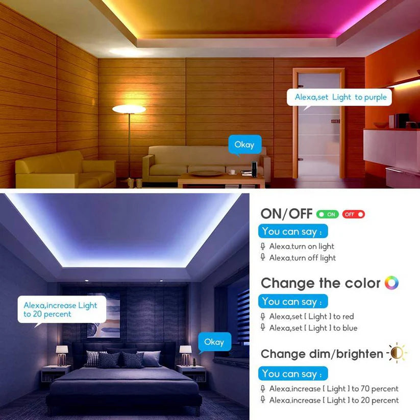 Controlador LED WIFI RGBW 12/24V 4 canales 4A/CH