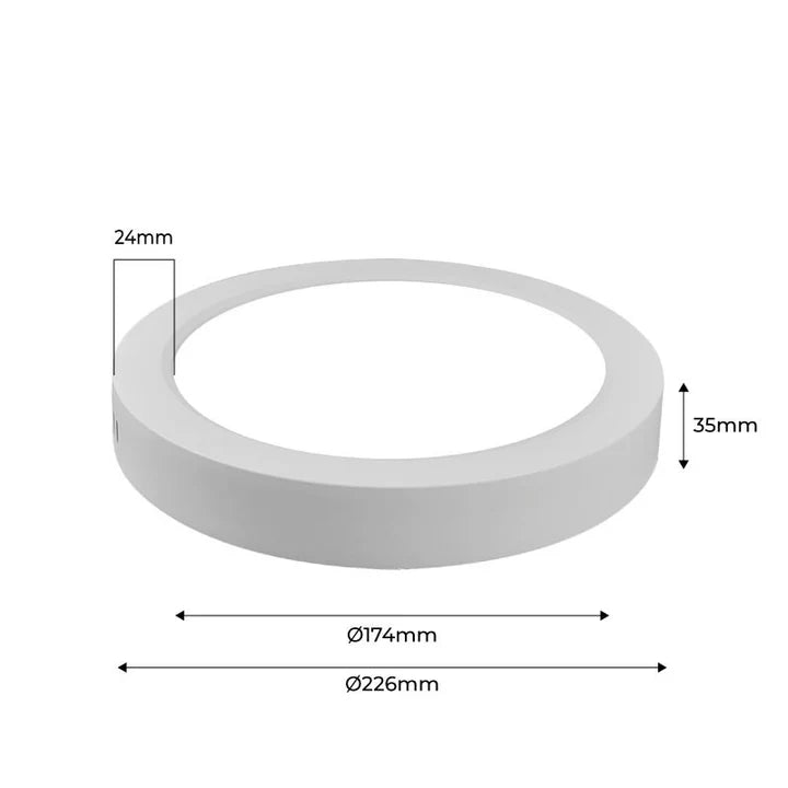 Plafón LED de superficie 18W Alta Eficiencia