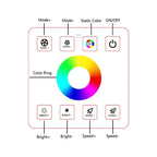 Controlador RGBW para tiras LED con panel táctil RF - 5-24V/DC