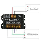 Controlador RGBW para tiras LED con panel táctil RF - 5-24V/DC