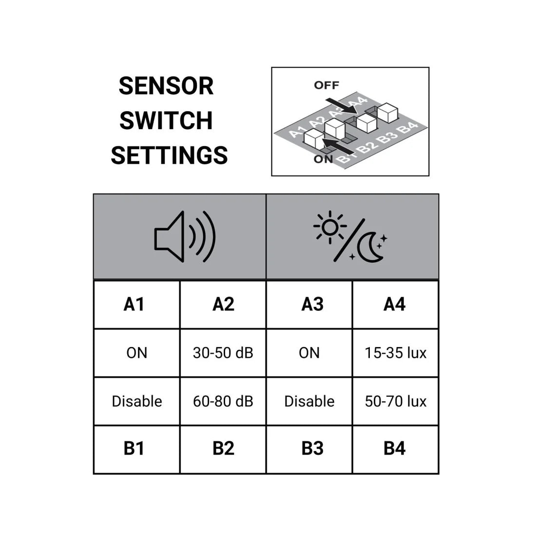 Plafón LED techo 18W - Sensor de sonido + sensor crepuscular - IP44 - Ø26 cm