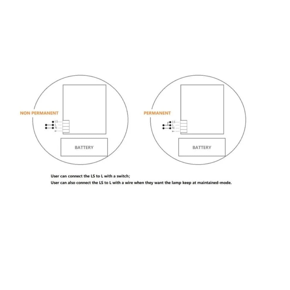 Luz de Emergencia y Permanente LED para superficie 150lm 2,5W - 3 horas IP20 - Barcelona LED Argentina