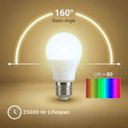 Bombilla LED E27 G45 esférica - 4.5W