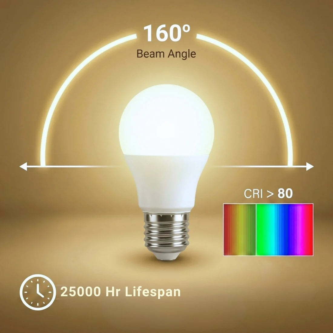 Bombilla LED E27 G45 esférica - 4.5W