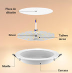 Downlight LED circular empotrable 4W - Corte Ø77mm