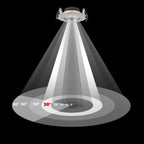 Downlight LED interior - 7W - CCT - DIMABLE TRIAC - 630lm - Corte Ø 70mm - IP20