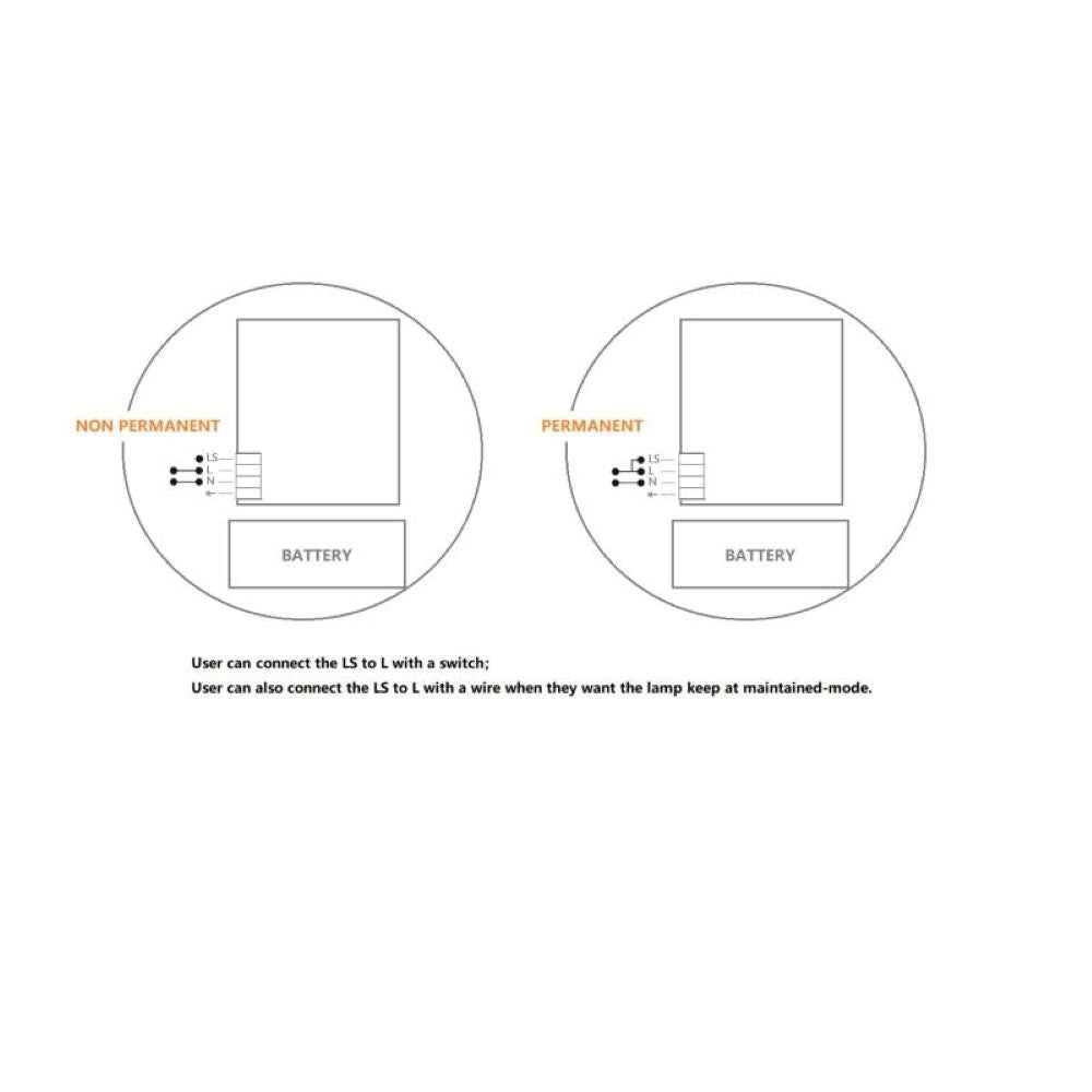 Luz de Emergencia y Permanente LED para superficie 150lm 2,5W - 3 horas IP20