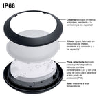 Plafón estanco para techo o pared FUMAGALLI UMBERTA 2x E27 IP66