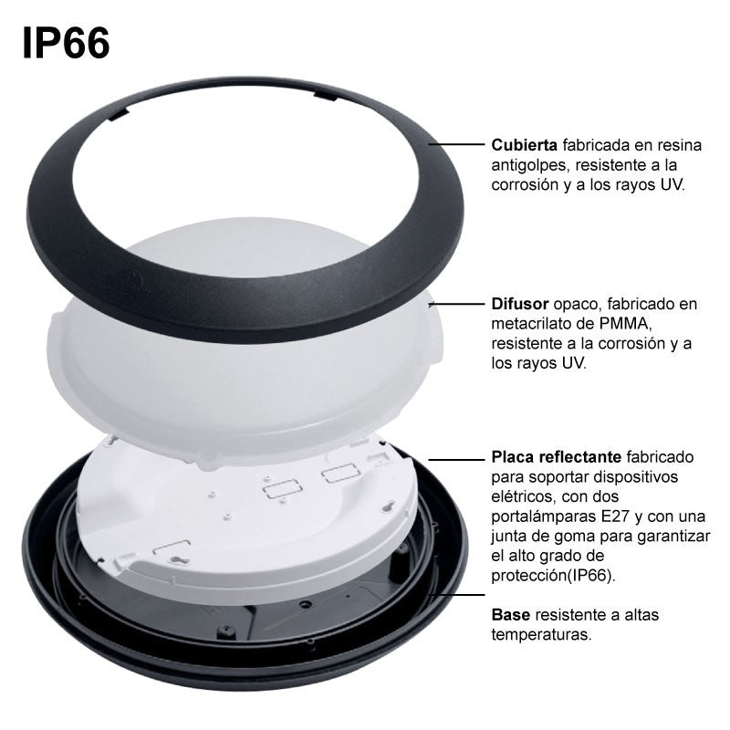 Plafón estanco para techo o pared FUMAGALLI UMBERTA 2x E27 IP66