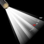 Proyector LED para riel monofásico 20W - CCT - CRI 90 - 1800 lm