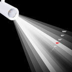 Proyector LED para riel monofásico - CCT - 10W - CRI 90 - Driver KGP