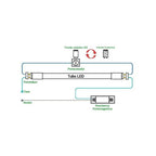 Tubo LED 60cm T8 - 9W - 140lm/W